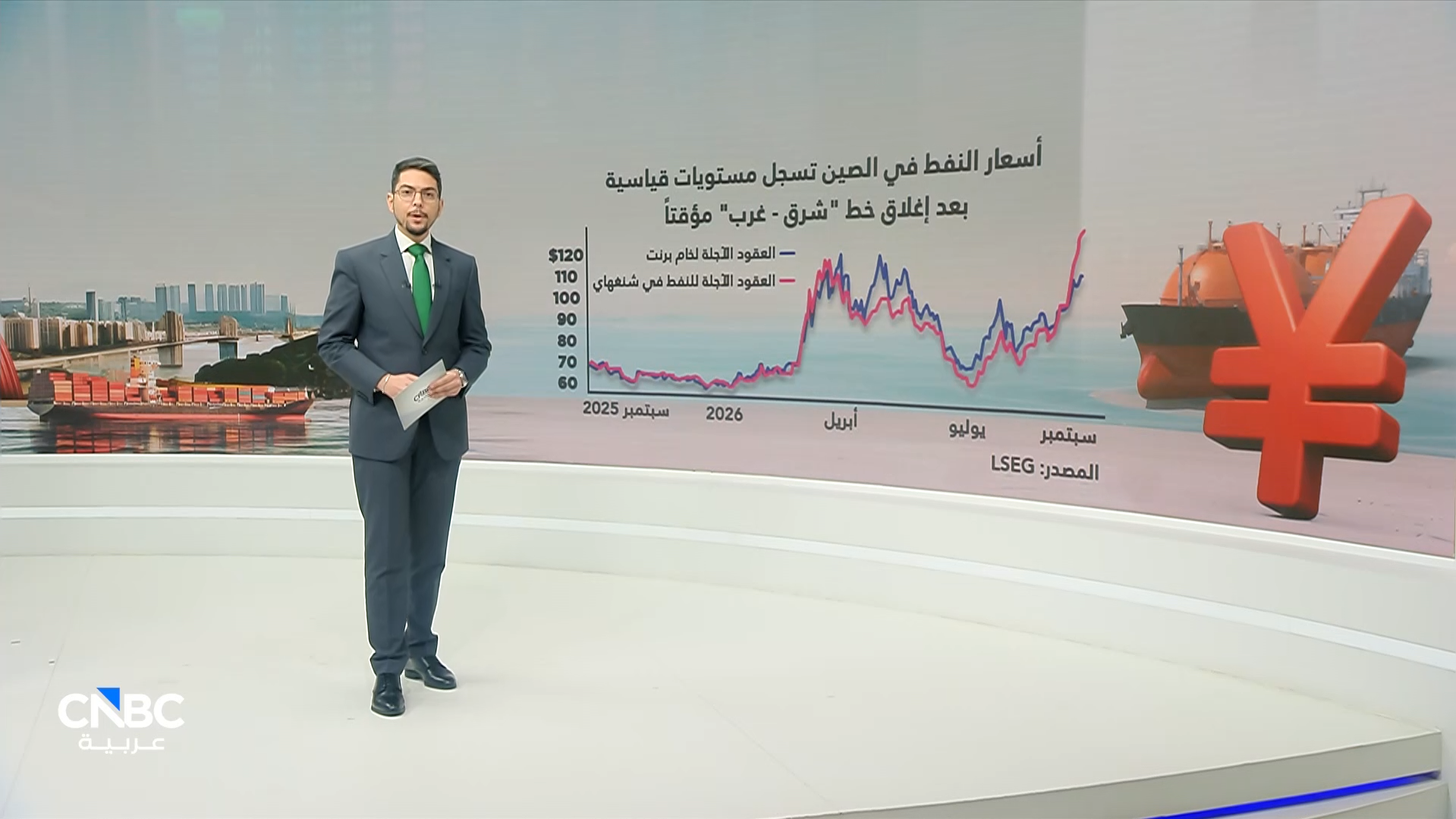 الصين تعود بقوة إلى سوق النفط.. والأسعار تقفز لمستويات قياسية 