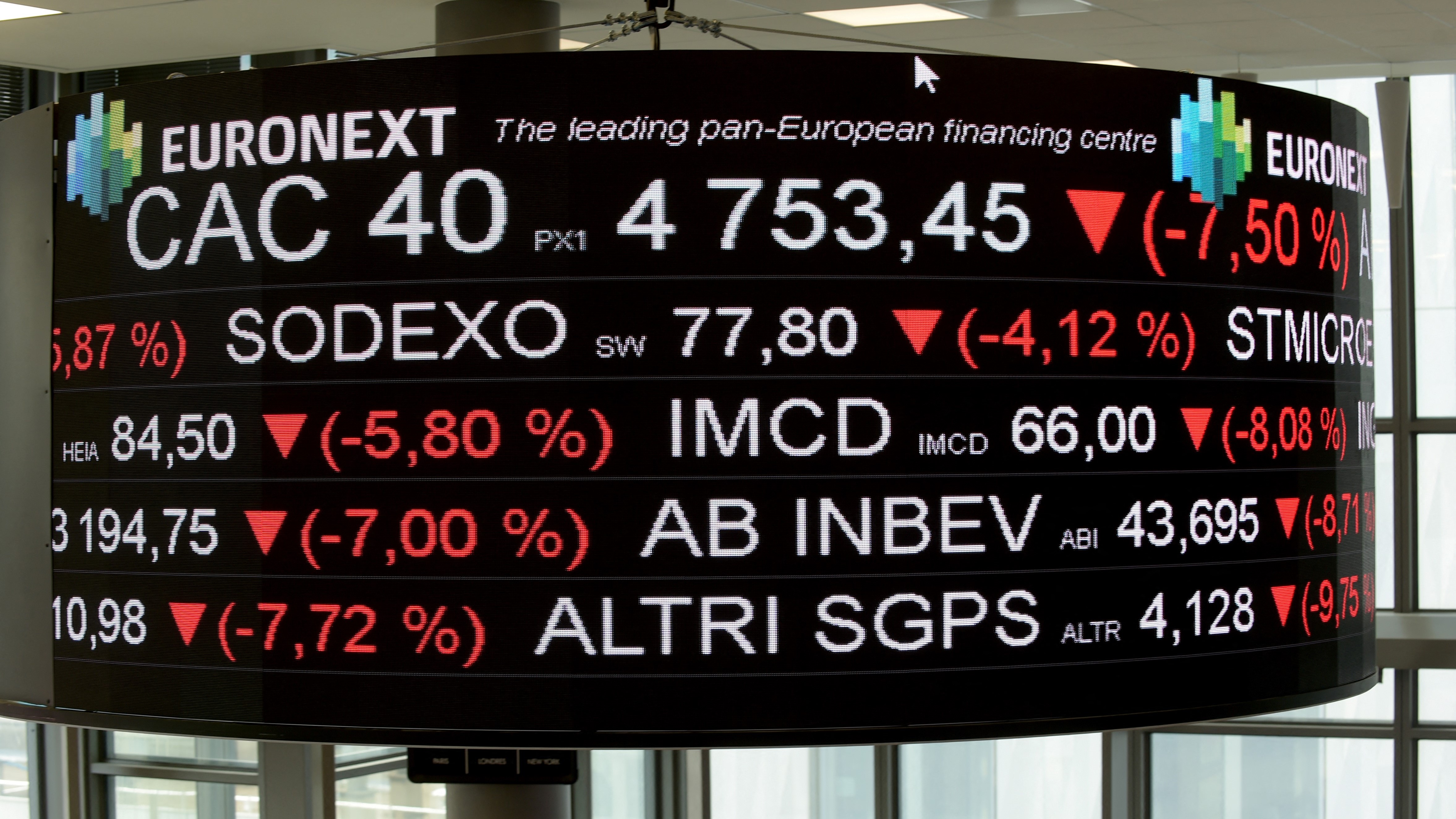 أسواق الأسهم الأوروبية تغلق جلسة الخميس على انخفاض جماعي