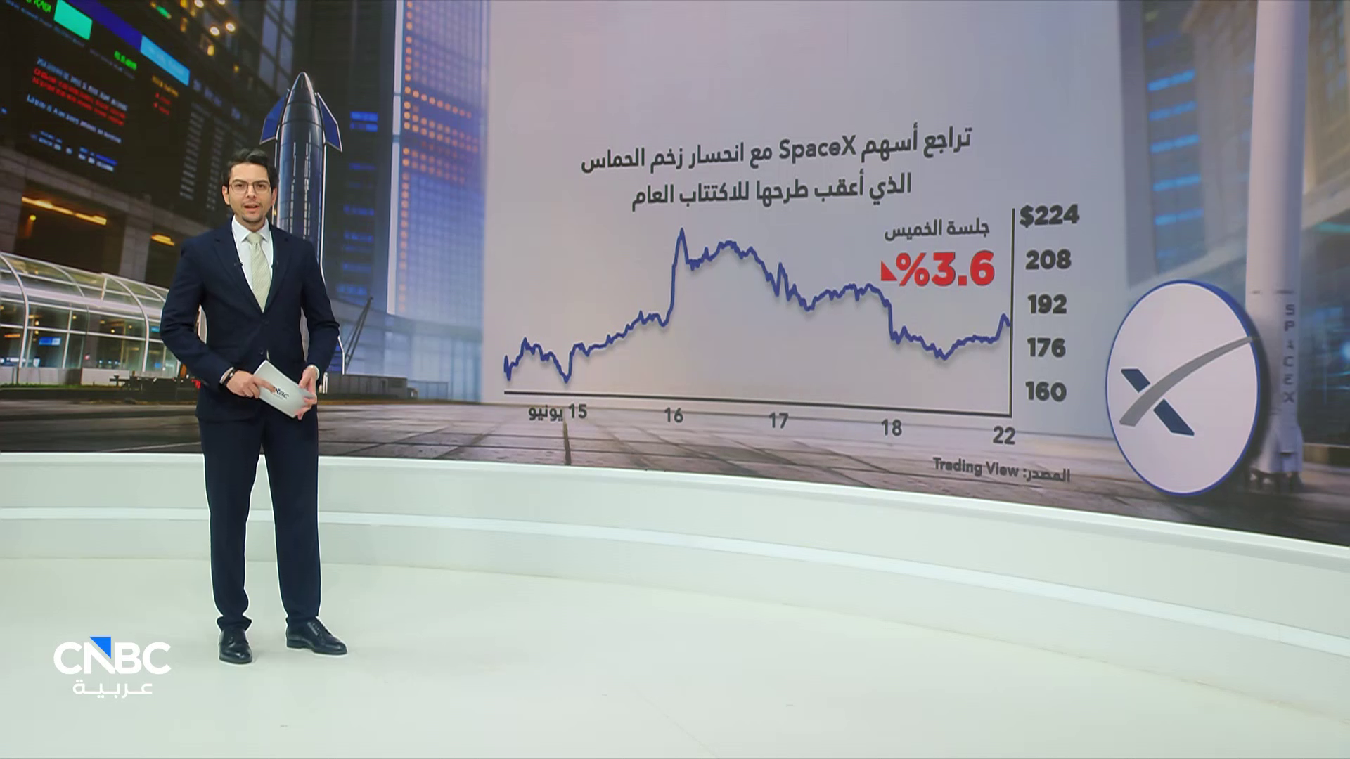 سهم SpaceX بين الصعود القياسي وجني الأرباح 