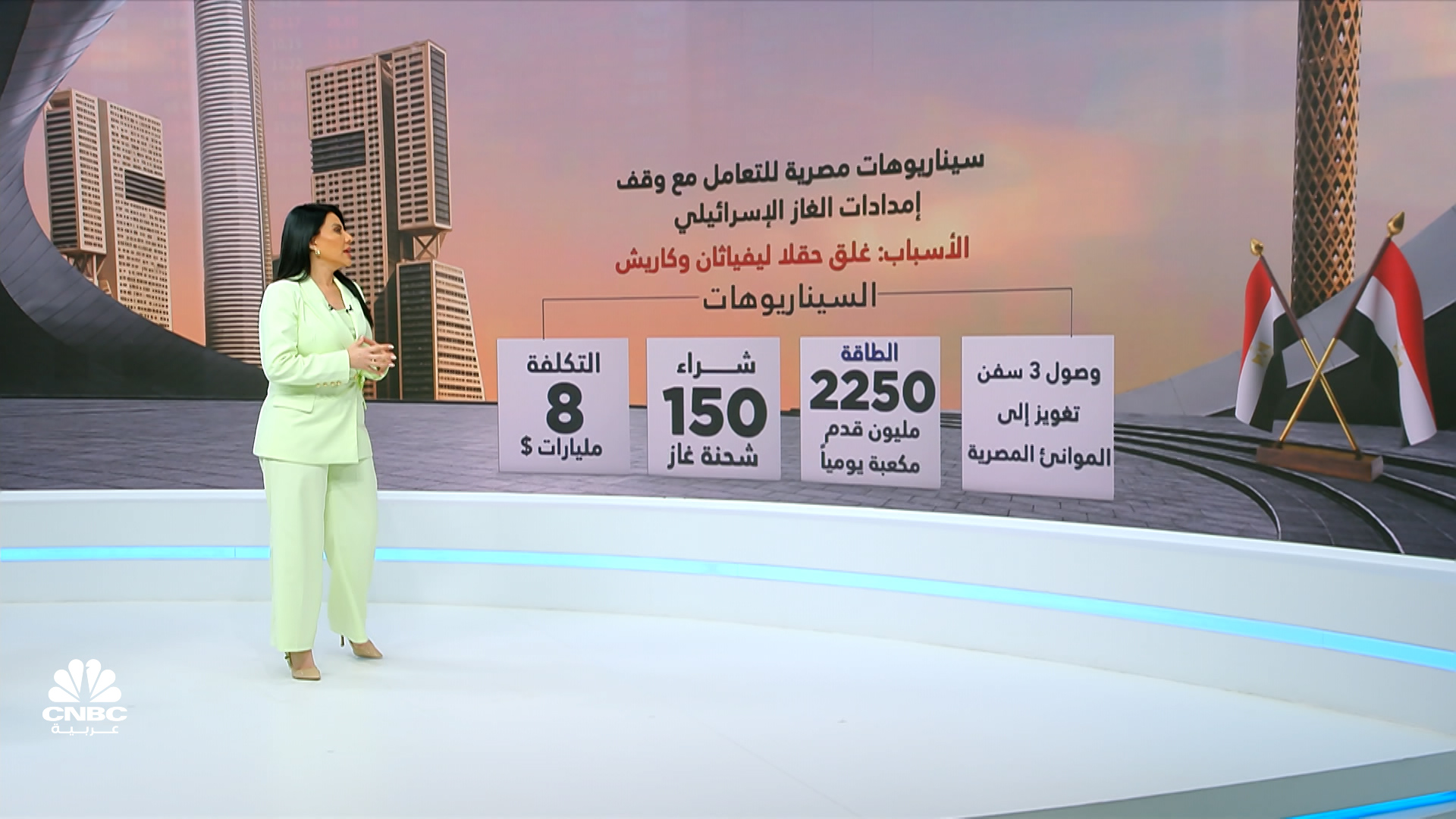 تصاعد التوتر الجيوسياسي يربك إمدادات الغاز في مصر