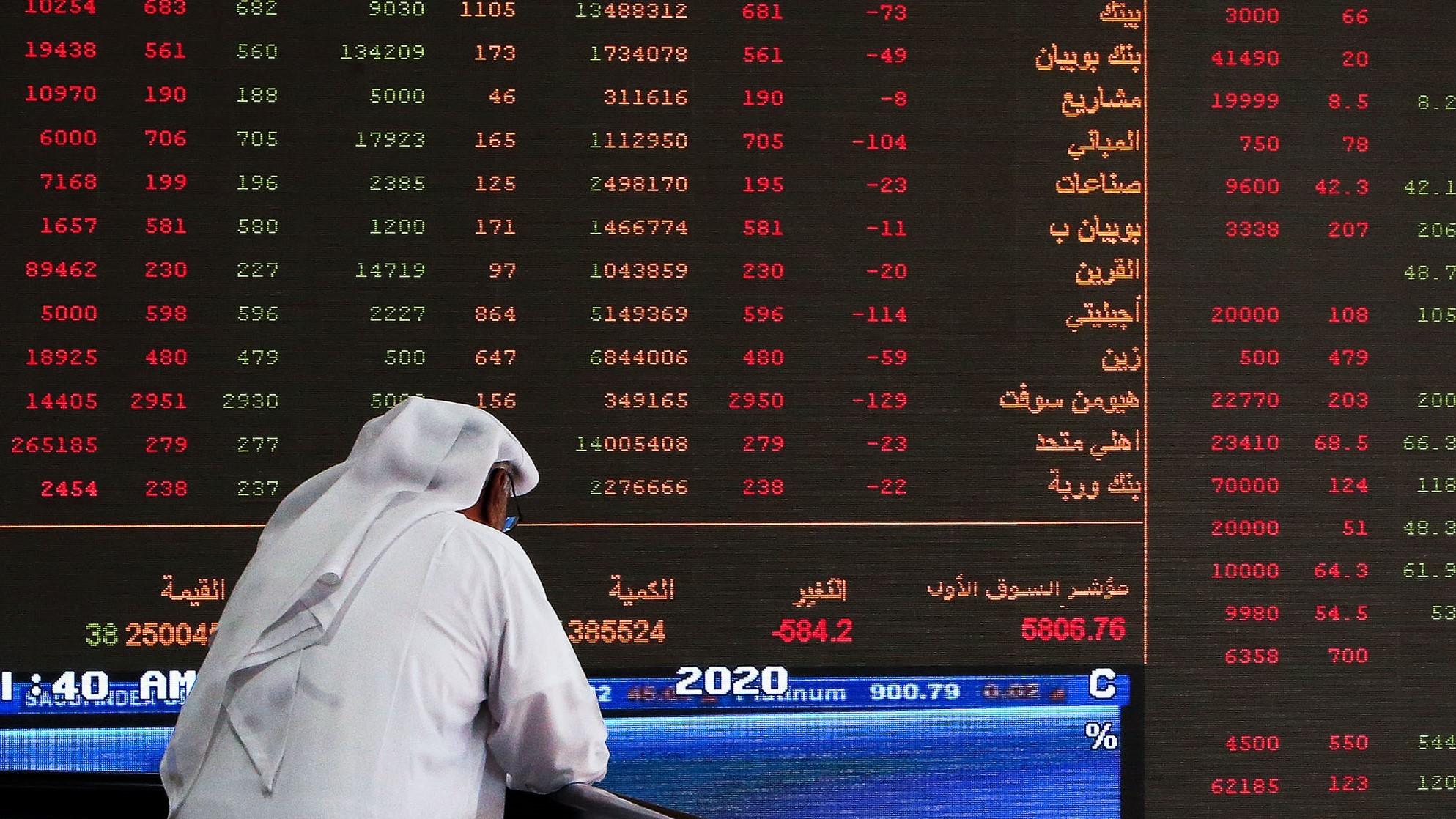 افتتاحية متباينة للأسواق الخليجية في بداية تعاملات جلسة الخميس (تحديثات مباشرة) 