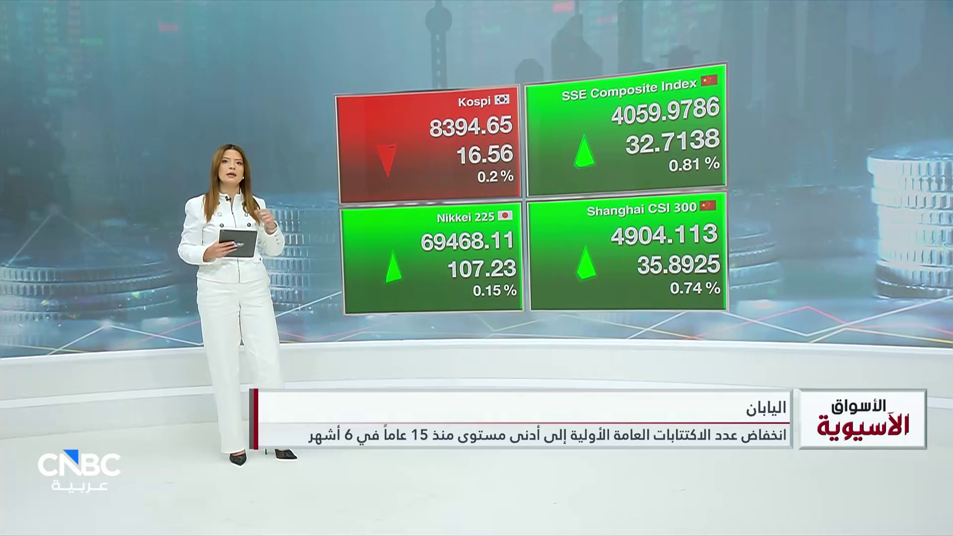الأسواق الآسيوية بين ضغط قطاع الرقائق الإلكترونية وترقب بيانات الصين 