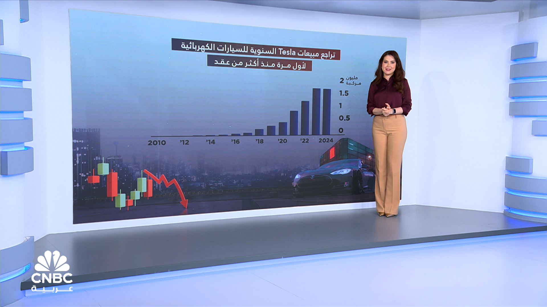 تراجع مبيعات Tesla السنوية للسيارات الكهربائية لأول مرة منذ أكثر من عقد