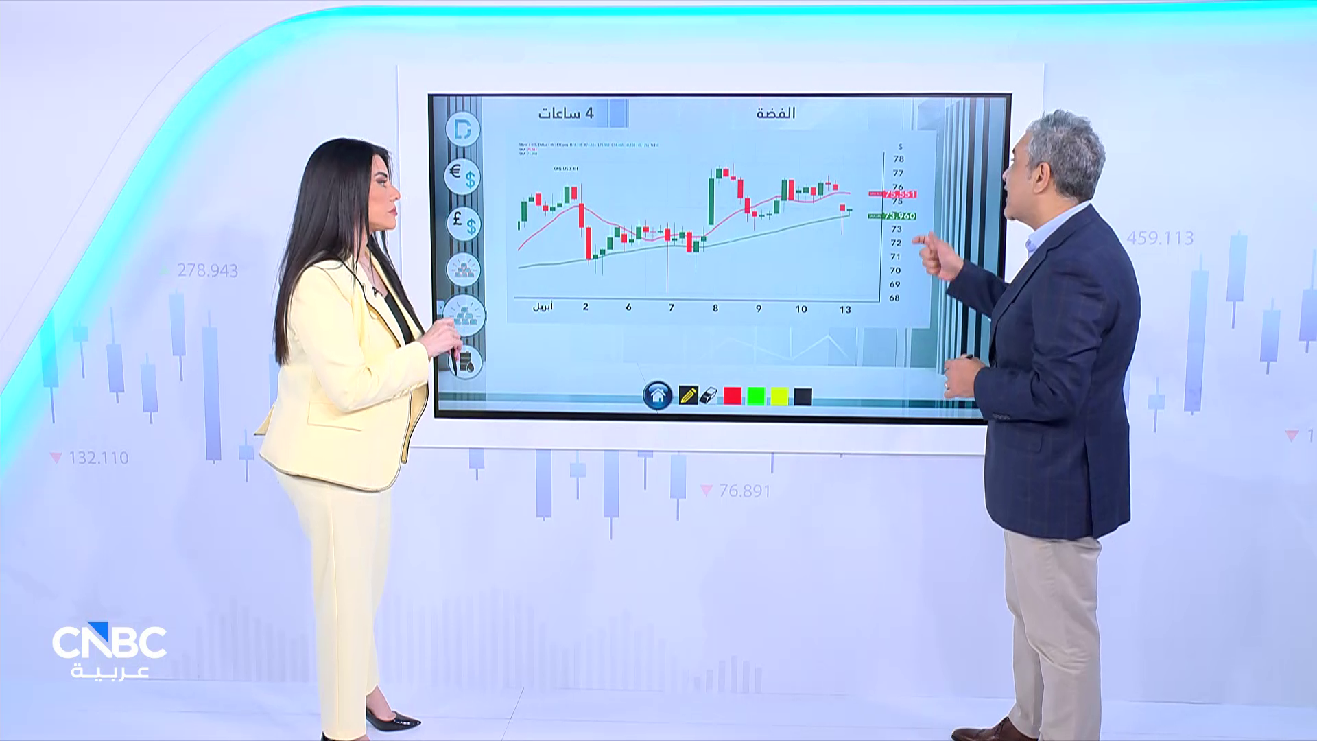 الأسواق تترقب.. إلى أين تتجه الأسواق المالية مع استمرار التصعيد 