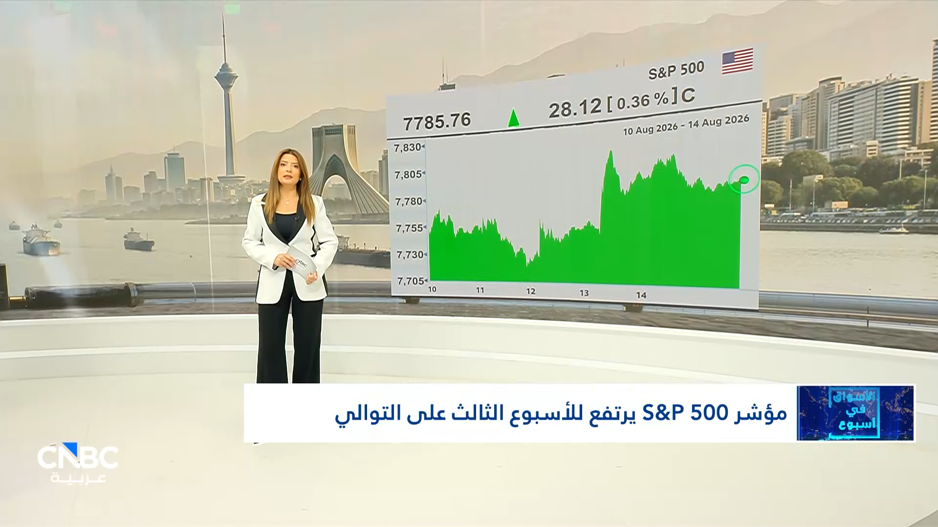 الأسواق الأميركية بين قوة الأرباح وضعف البيانات.. والنفط يصعد مع التوترات 