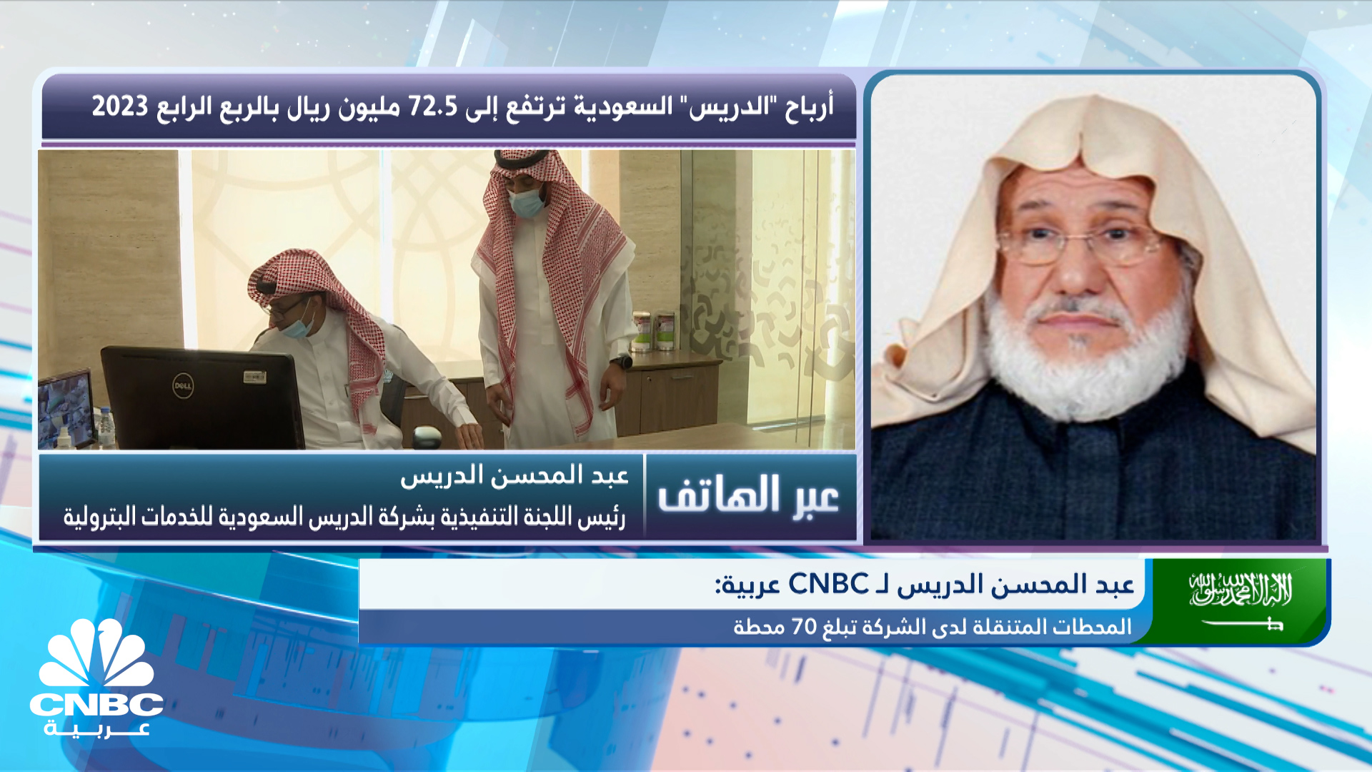 قناة Cnbc عربية عاجل مصادر لcnbc عربية يجري الانتهاء من تعويم