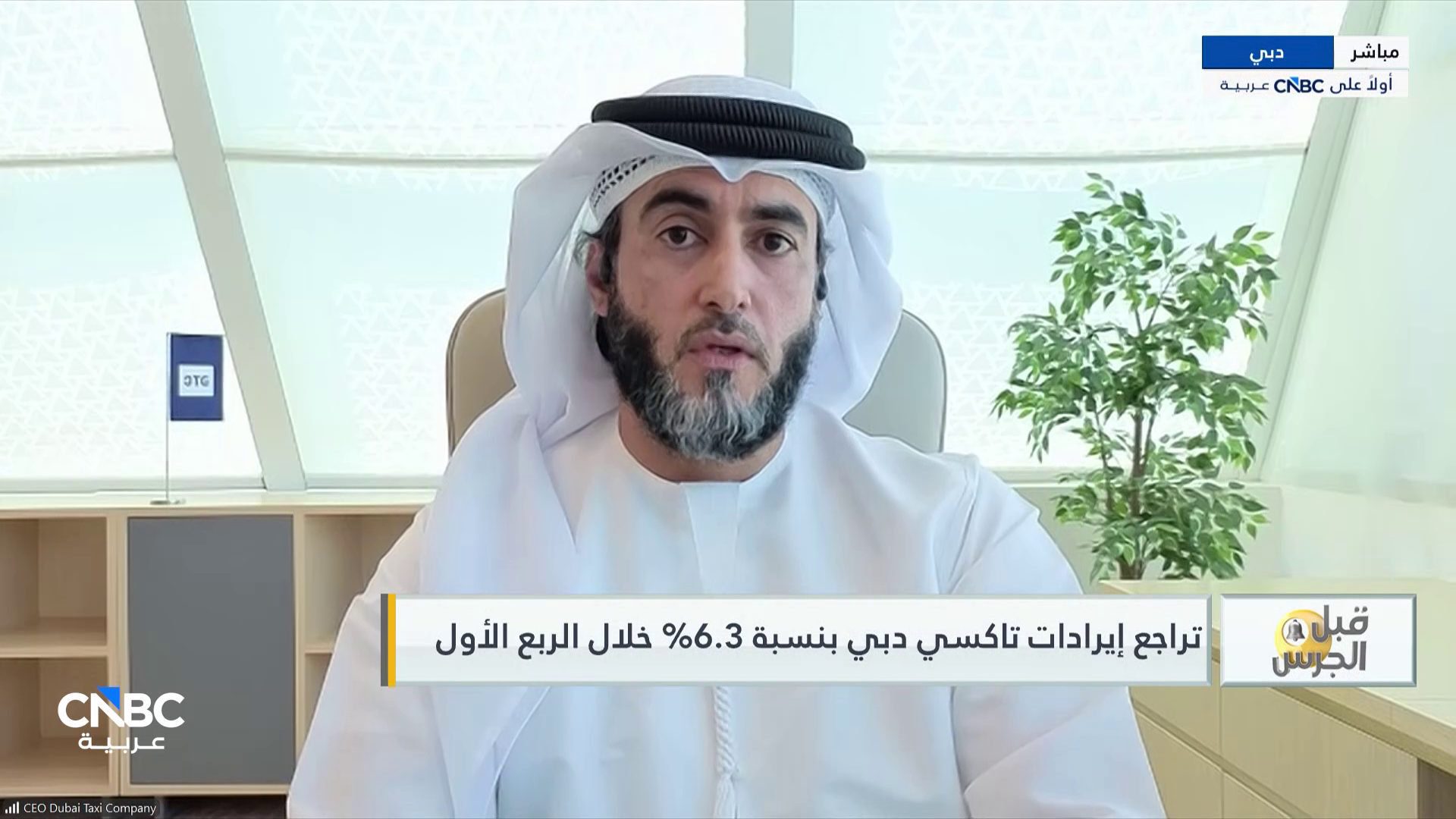 أولاً على CNBC عربية.. الرئيس التنفيذي لشركة تاكسي دبي الإماراتية: حصتنا السوقية في قطاع مركبات الأجرة بإمارة دبي قفزت بواقع 12% من 47% إلى 59% 