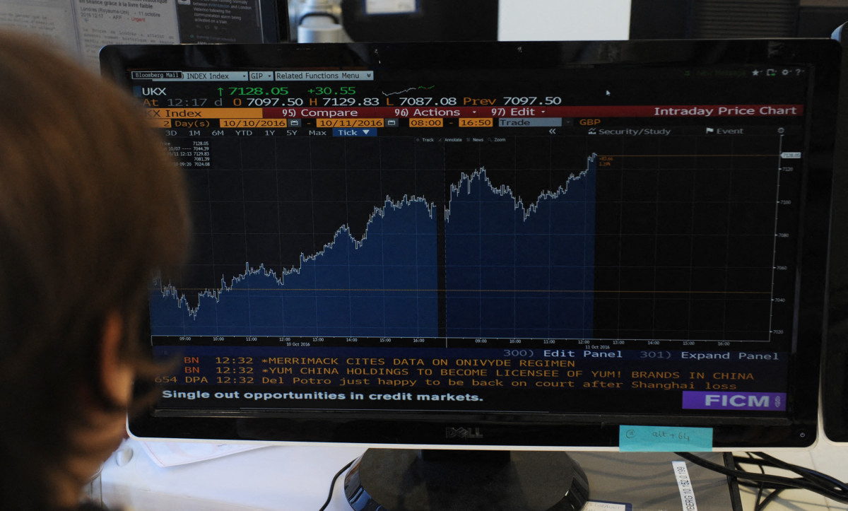 أسهم أوروبا تغلق على تراجع وسط حالة من الحذر قبيل قرار الفائدة الأميركية