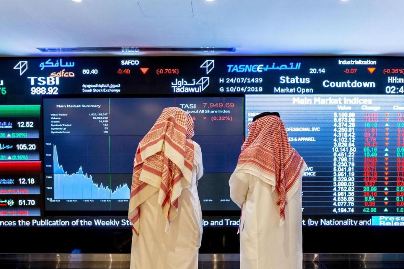 الرئيس التنفيذي لشركة الفردان للصرافة الإماراتية: نستحوذ على 20% من إجمالي التحويلات في الإمارات