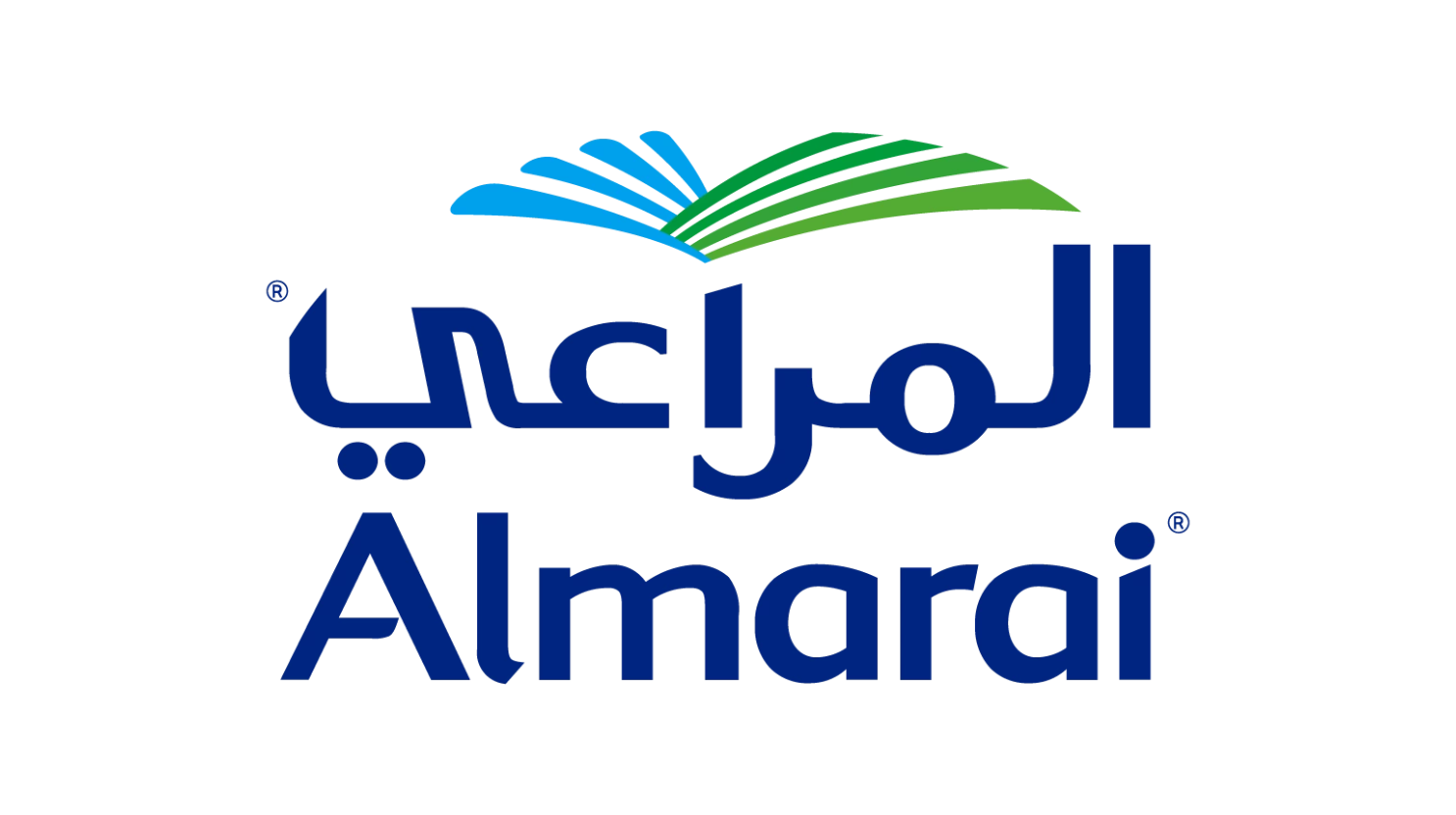 "المراعي" السعودية: تعتمد استراتيجية 2026 2031 وتستهدف توزيع 40% إلى 60% من أرباحها السنوية 