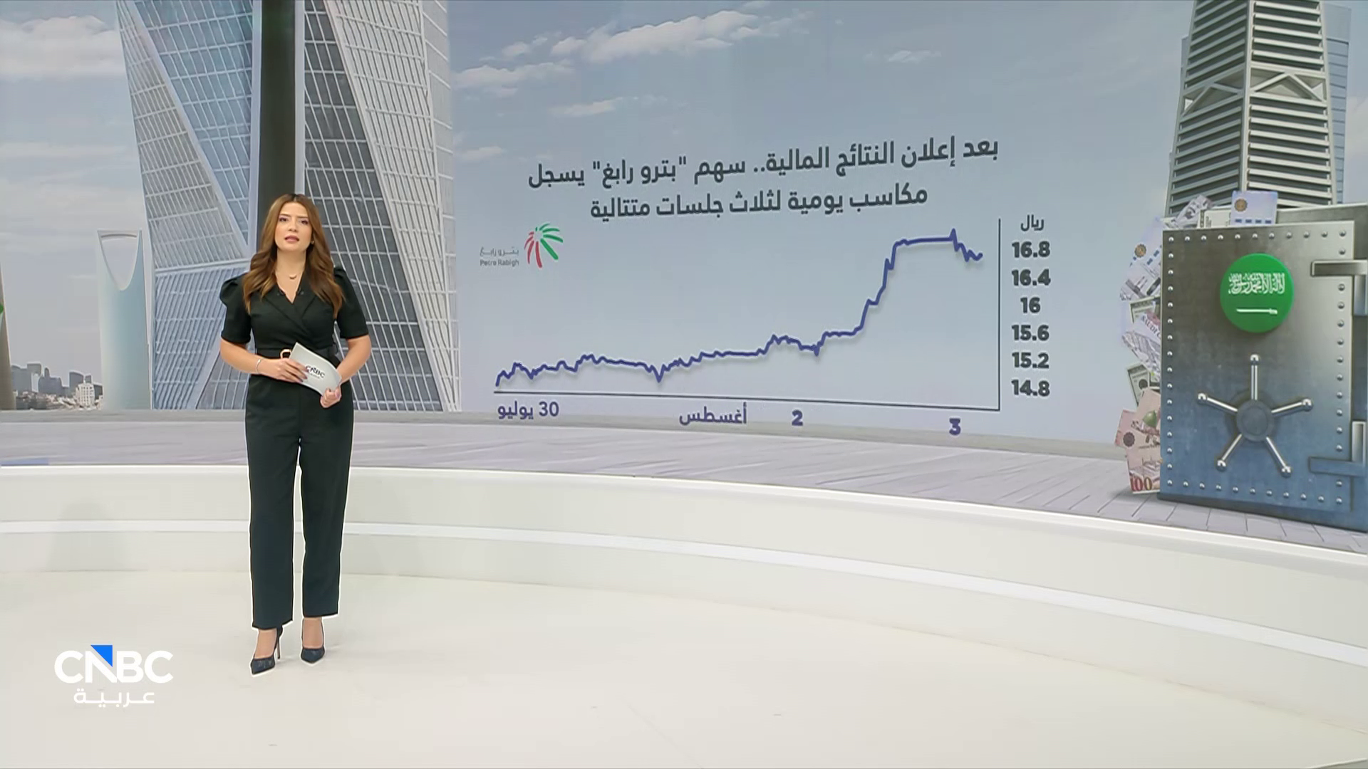 بعد إعلان النتائج المالية.. سهم "بترو رابغ" يواصل مكاسبه للجلسة الثالثة على التوالي 