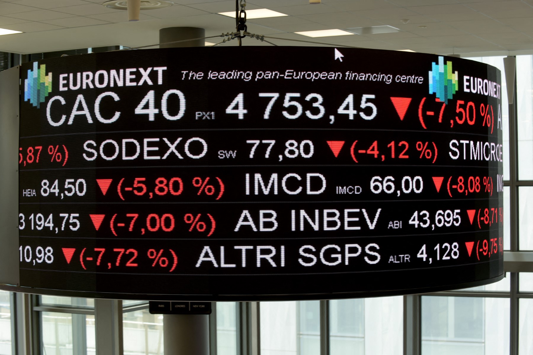 تراجع الأسهم الأوروبية بفعل خسائر البنوك وضغوط أسعار النفط 