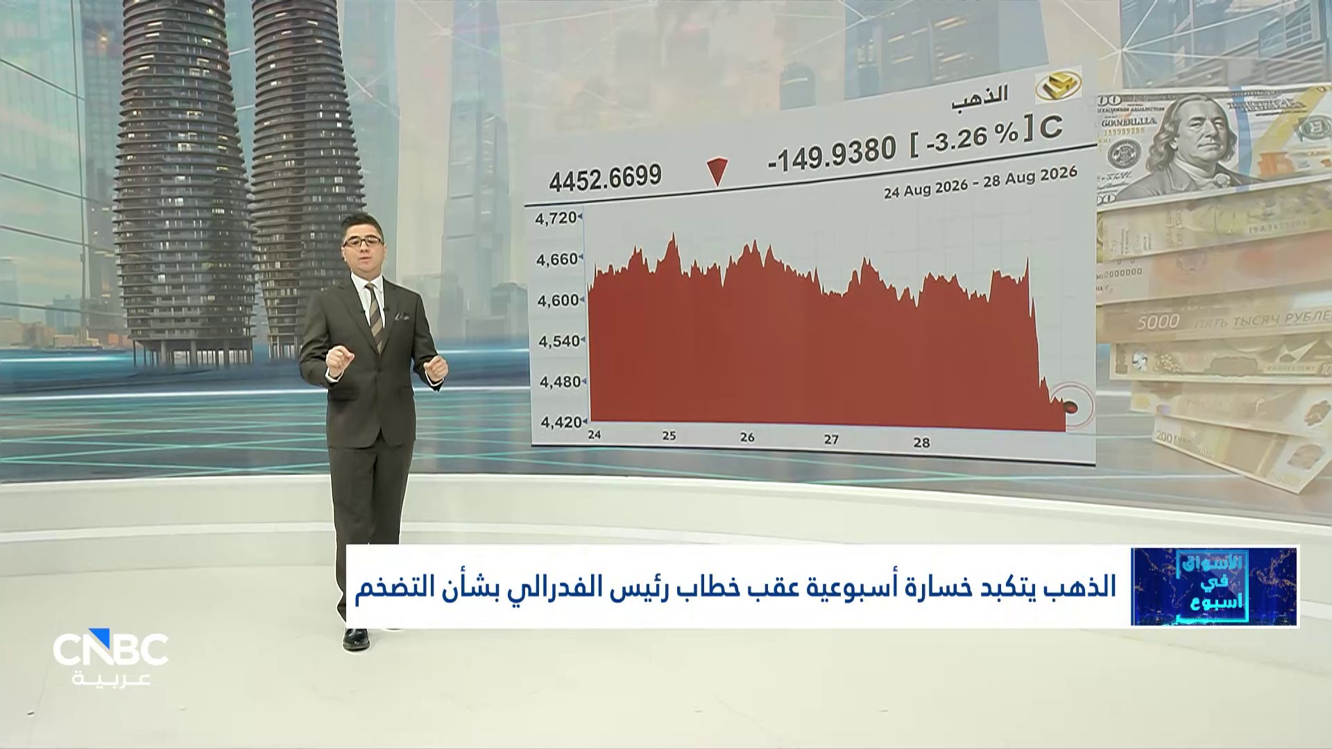 الأسواق تتفاعل مع وارش.. مكاسب للأسهم والدولار وتراجع الذهب 