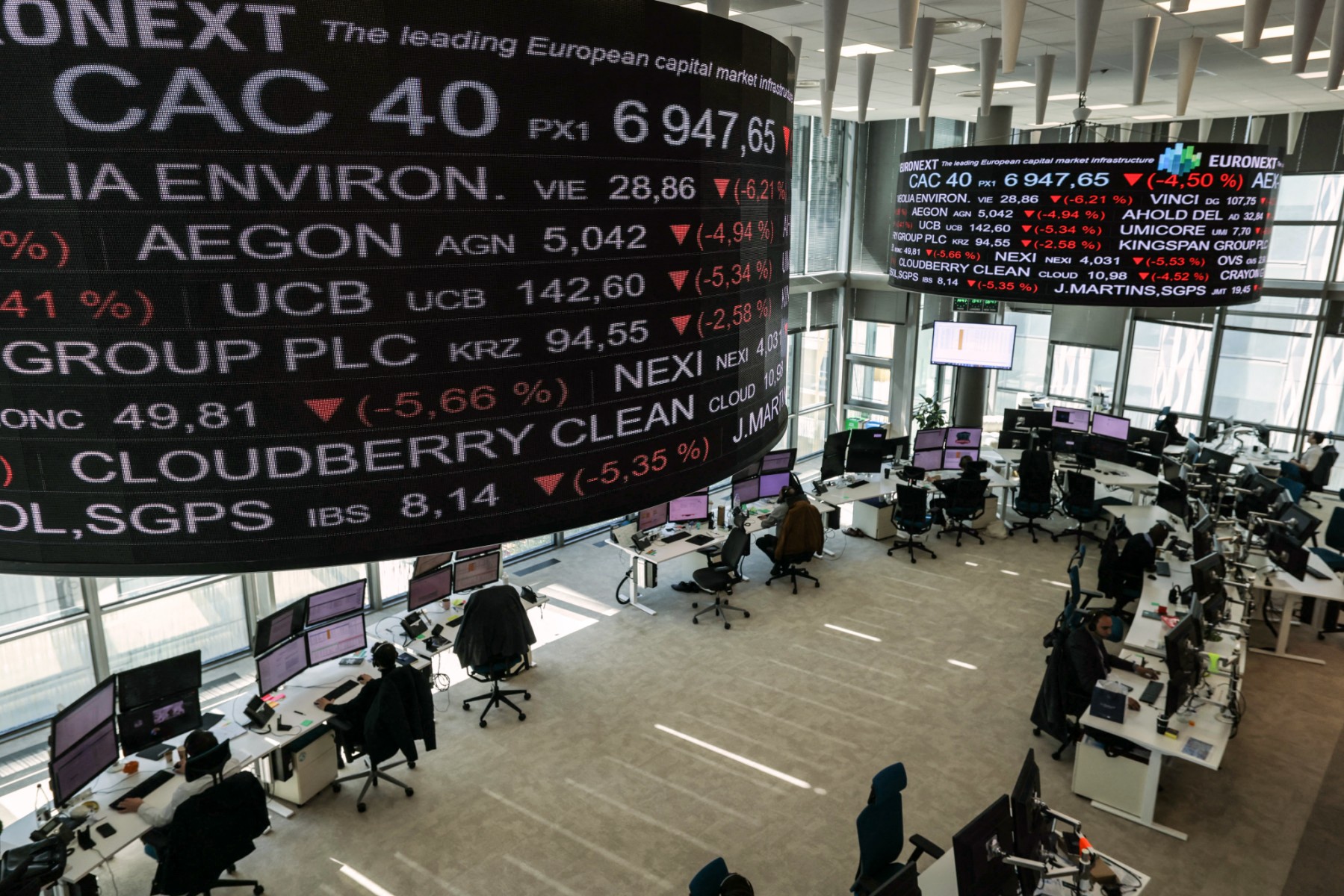 ارتفاع جماعي في الأسواق الأوروبية.. وسهم ستيلانتيس يرتفع 3% مواصلاً موجة الصعود