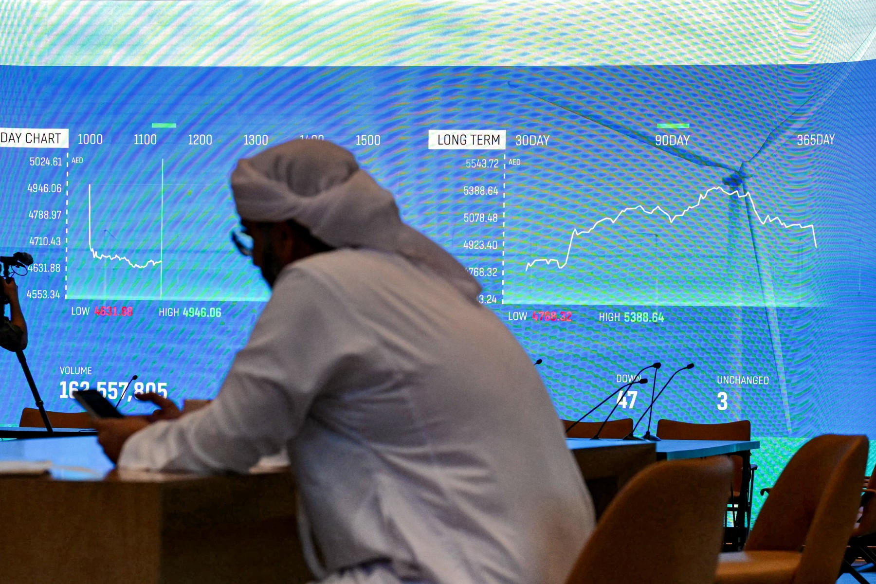 الأسواق العربية تتباين في مستهل أولى تعاملات الأسبوع (تحديثات مباشرة) 