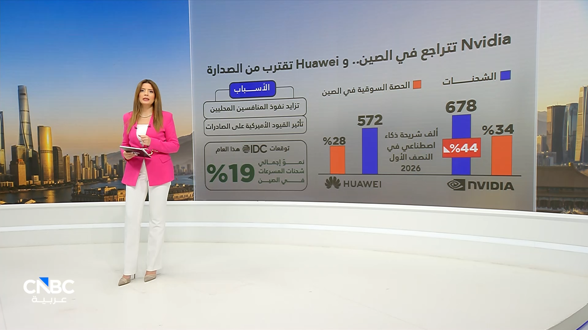 معركة الرقائق تشتعل في الصين 