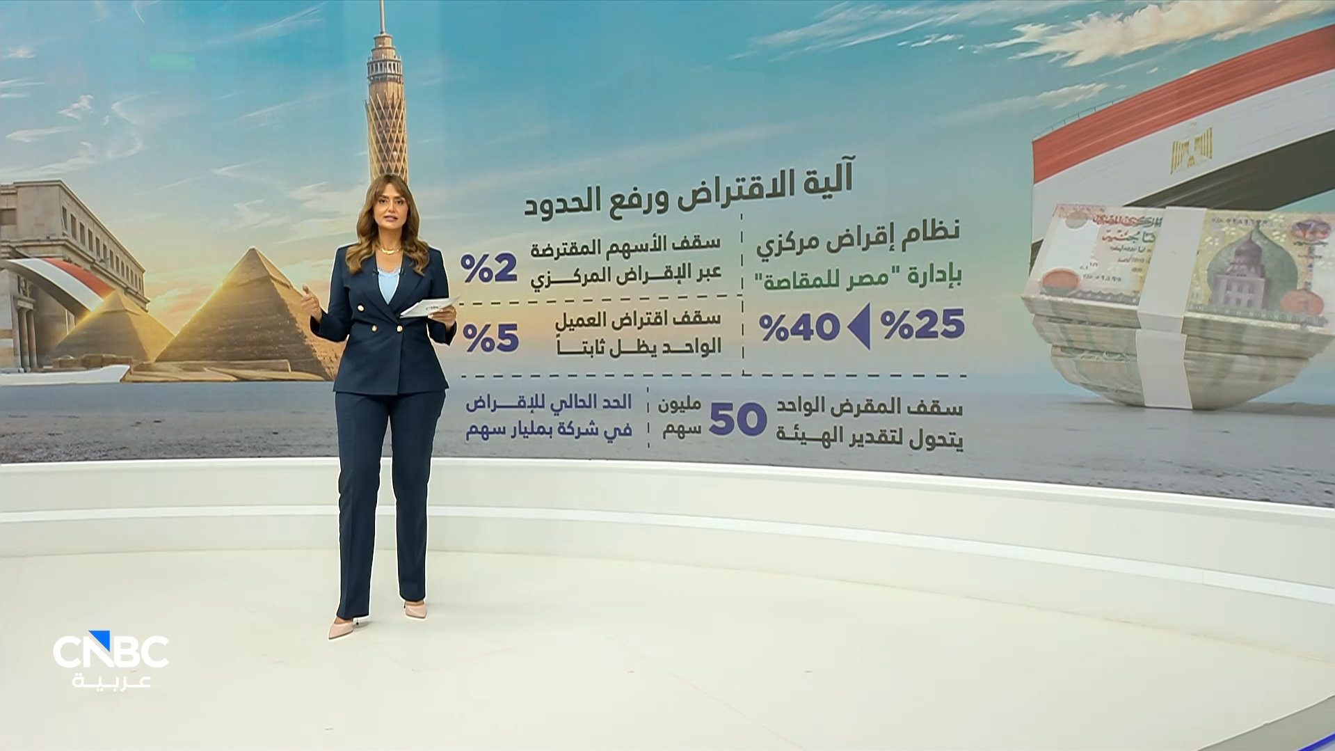 ما أهمية طرح آلية البيع على المكشوف في البورصة المصرية بهذا التوقيت؟ 