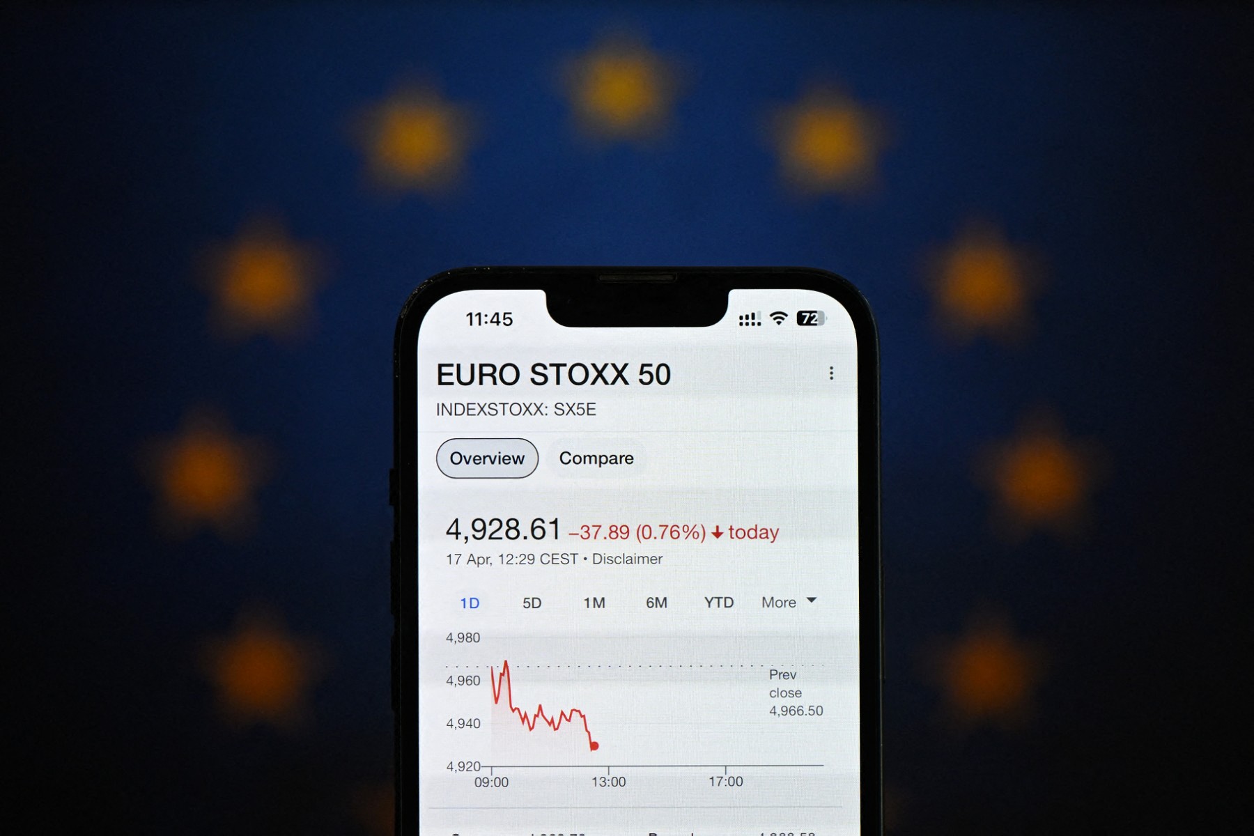 صندوق الثروة النرويجي يحذر: أوروبا في أزمة 