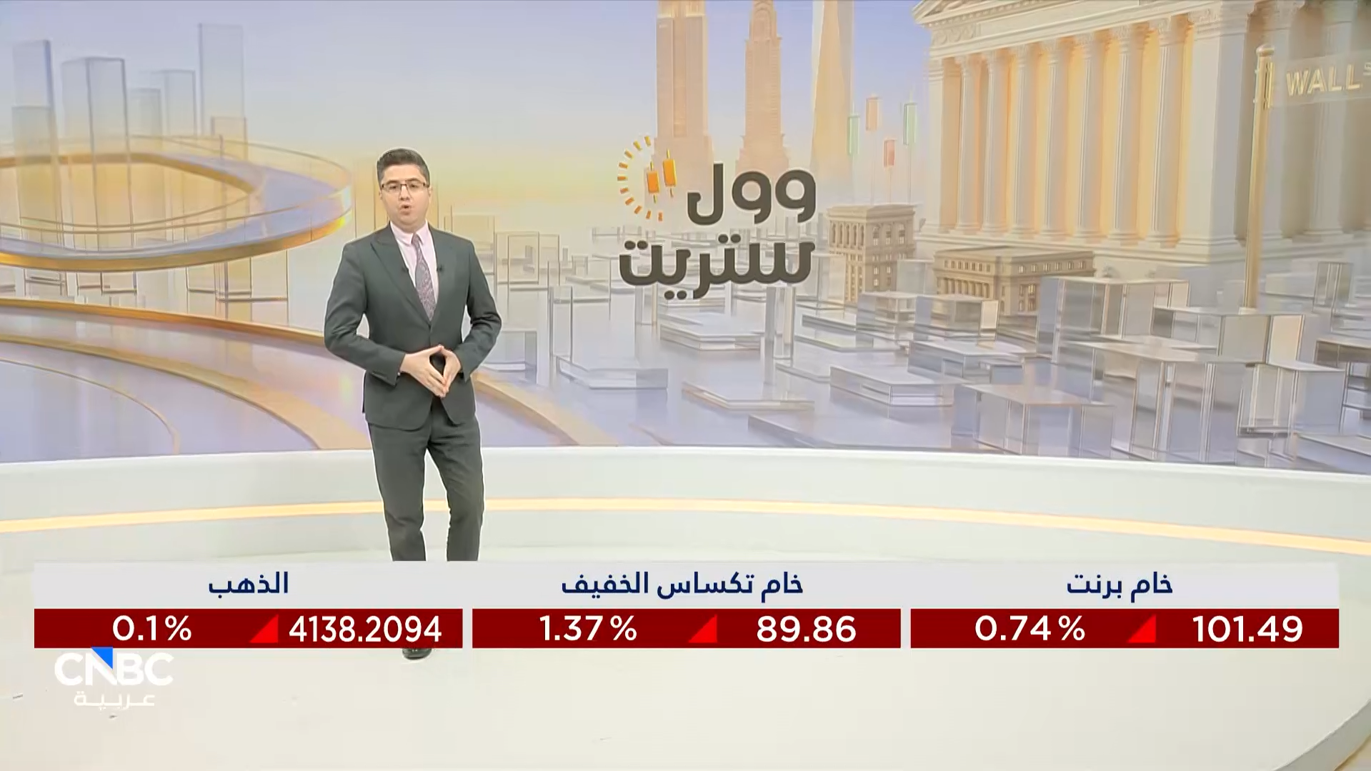ماذا تترقب وول ستريت هذا الأسبوع؟ 