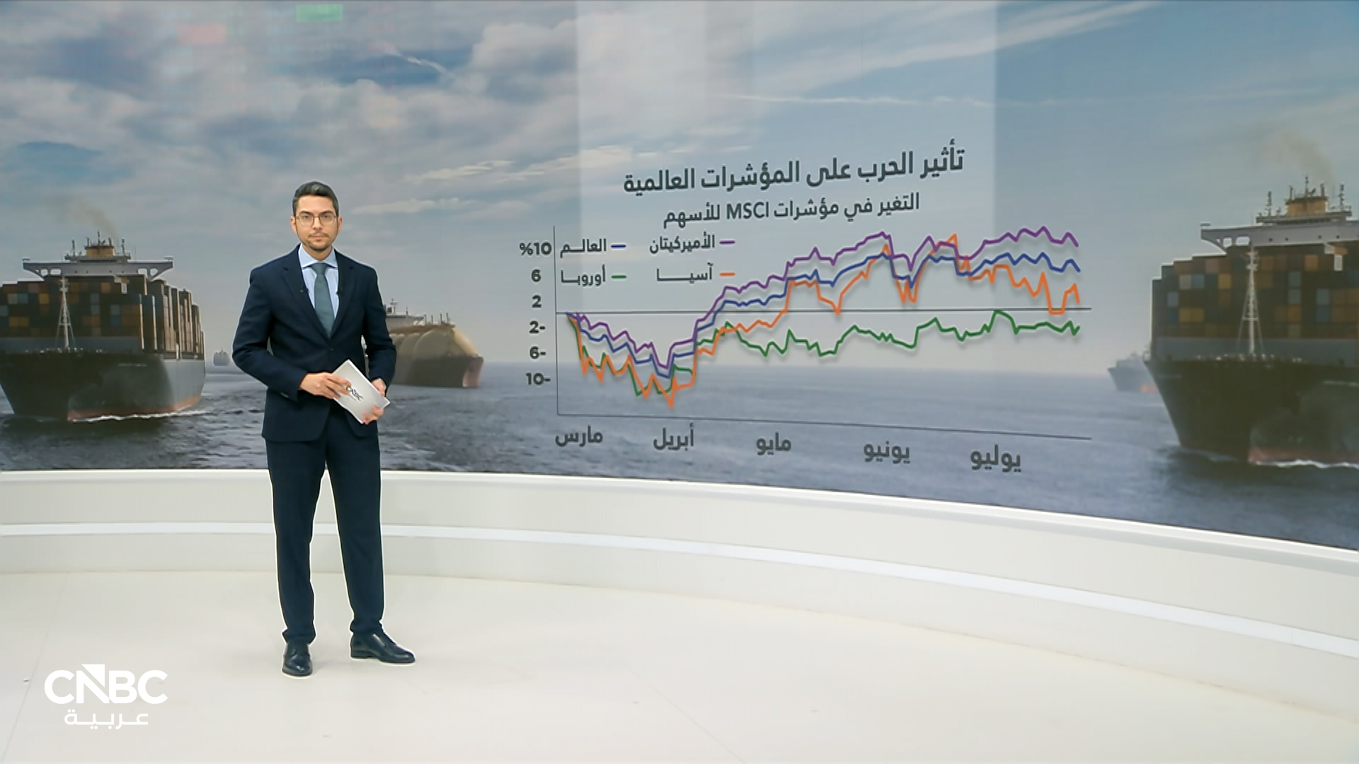 بحر قزوين.. الجبهة الاقتصادية الجديدة للصراع 