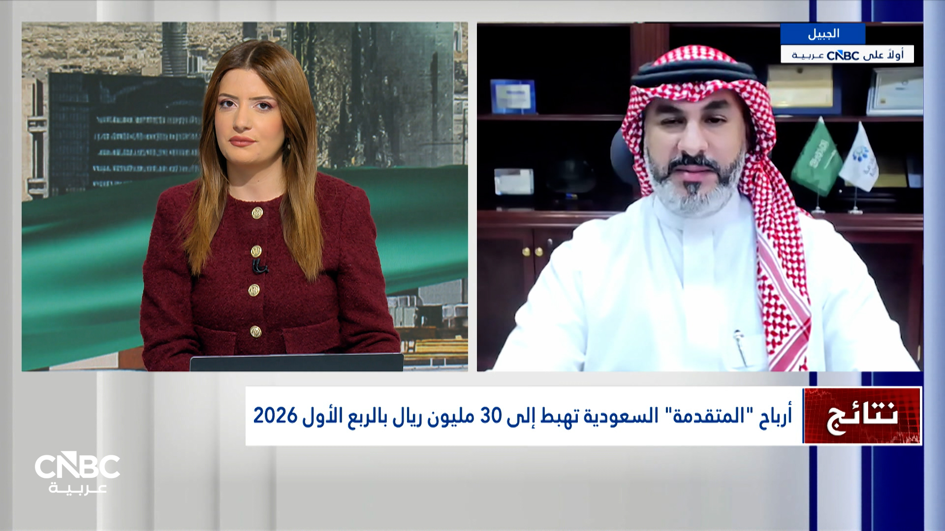 كبير الإداريين الماليين بالشركة المتقدمة السعودية لـCNBC عربية: نستهدف إنتاج 1.4 مليون طن من البولي بروبيلين مع التركيز على استقرار تشغيل المصانع 