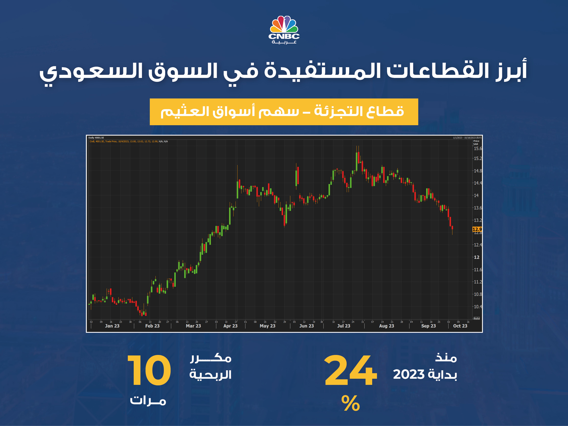 alt for fadd8031090.jpg 