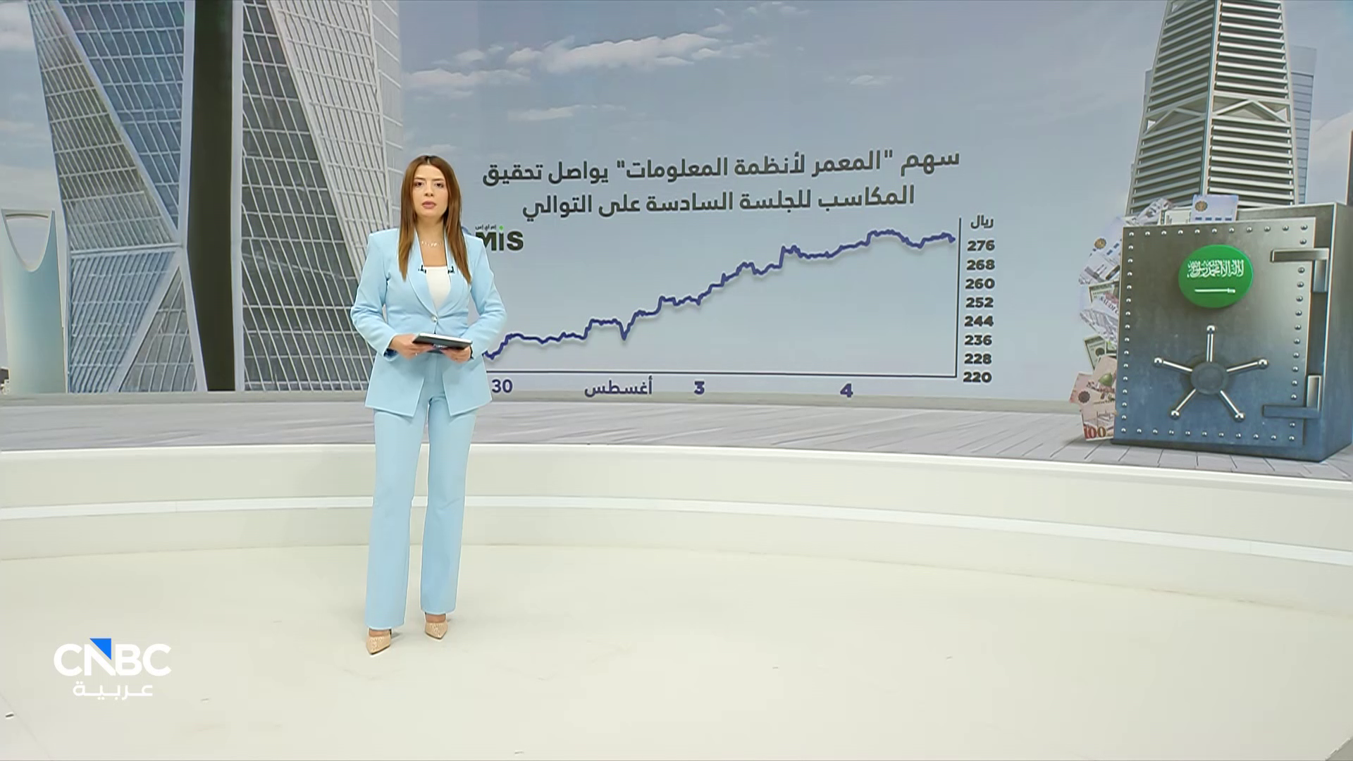 سهم "المعمر لأنظمة المعلومات" يواصل المكاسب بدعم من مشاريع الشركة 